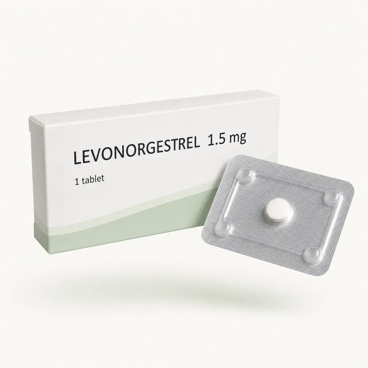 Levonorgestrel emergency contraception guide