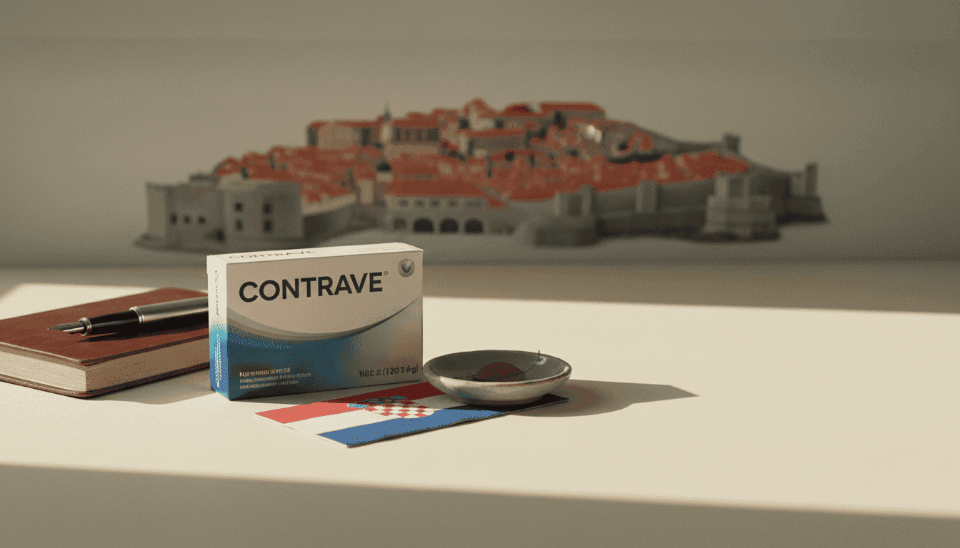 Contrave online in Kroatien: Was Sie wissen müssen